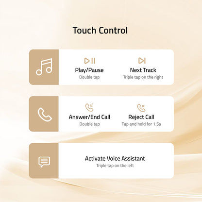 LIVEY OpenEar 760BT Headset with Intelligent Audio, Self Adaptive Technology