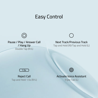 LIVEY Audixa OpenEar 770BT Headset with AI Environmental Noise Cancellation Algorithm, Engineered for All-Day Comfort!